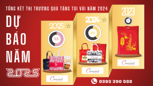 Thị Trường Túi Vải Trên Sàn TMĐT Năm 2024 và Dự Báo Quà Tặng Doanh Nghiệp Năm 2025
